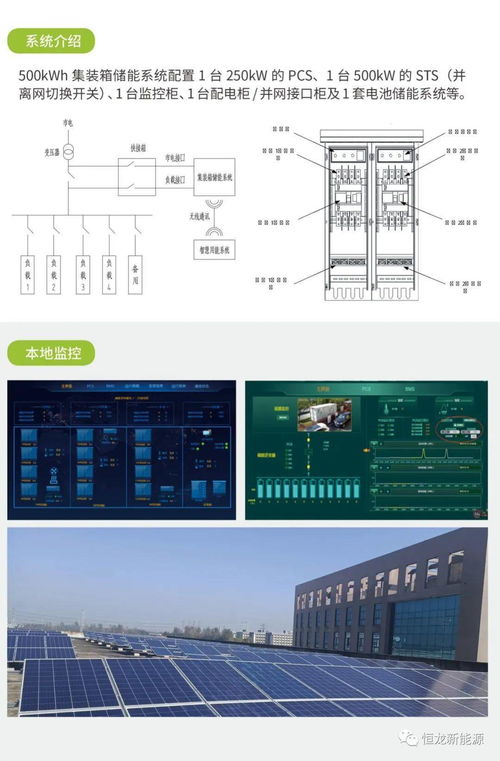 杭州恒龍新能源亮相儲(chǔ)能國(guó)際峰會(huì)暨展覽會(huì)2021 移動(dòng)領(lǐng)域儲(chǔ)能應(yīng)用開發(fā)新篇章