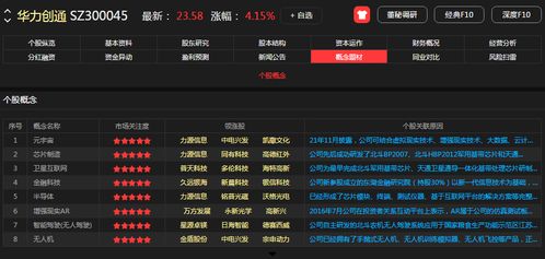 攜手華為，共創(chuàng)未來(lái) 10家移動(dòng)應(yīng)用開(kāi)發(fā)行業(yè)龍頭深度合作潛力無(wú)限
