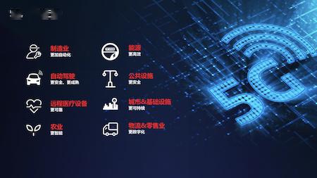 乘政策東風，移遠通信攜手產業合作伙伴引領5G物聯網未來